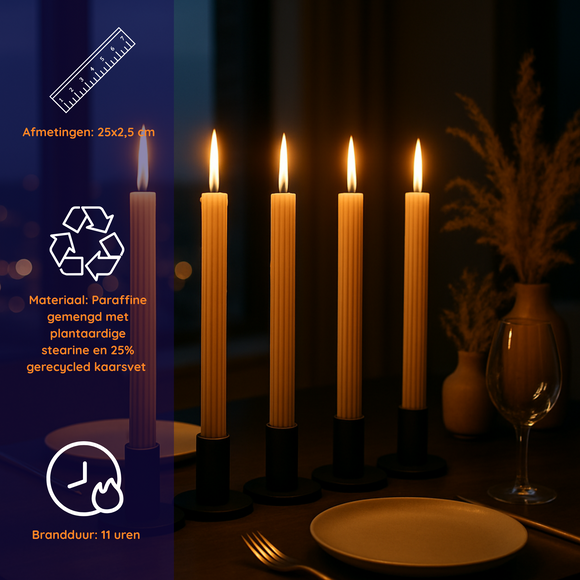 Pilaarkaars Ribbel - Set van 5