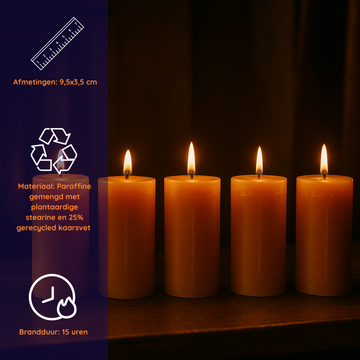 Waxine Kaarsen - Set van 5 - 0